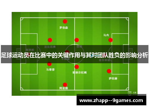 足球运动员在比赛中的关键作用与其对团队胜负的影响分析