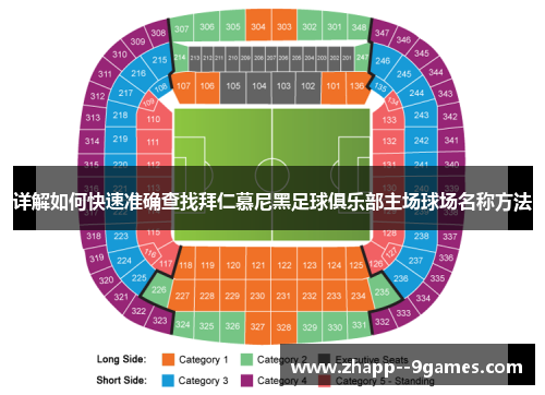 详解如何快速准确查找拜仁慕尼黑足球俱乐部主场球场名称方法