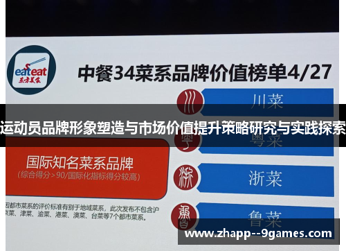 运动员品牌形象塑造与市场价值提升策略研究与实践探索