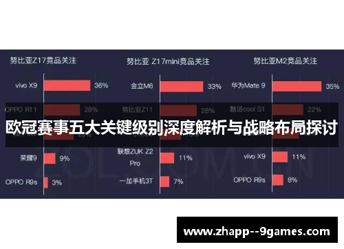 欧冠赛事五大关键级别深度解析与战略布局探讨 欧冠赛事五大关键级别深度解析与战略布局探讨