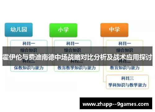 霍伊伦与费迪南德中场战略对比分析及战术应用探讨 霍伊伦与费迪南德中场战略对比分析及战术应用探讨