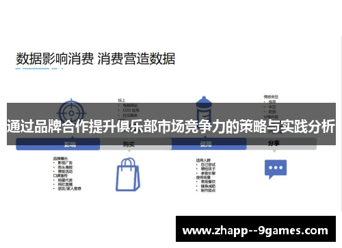通过品牌合作提升俱乐部市场竞争力的策略与实践分析